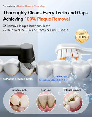 AirJet X3 Electric Toothbrush RANVOO